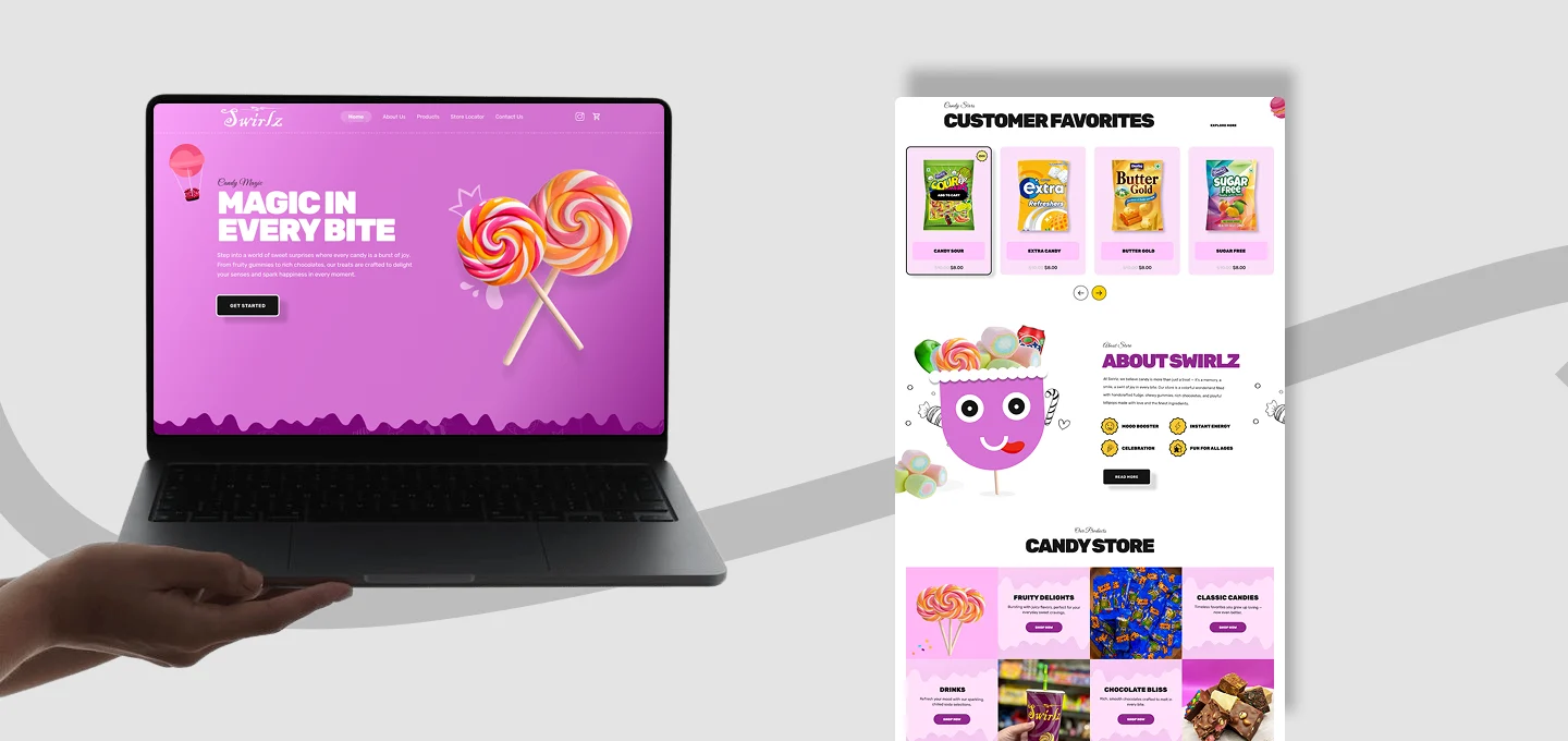 Portfolio Project 2
